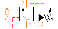 RVGT